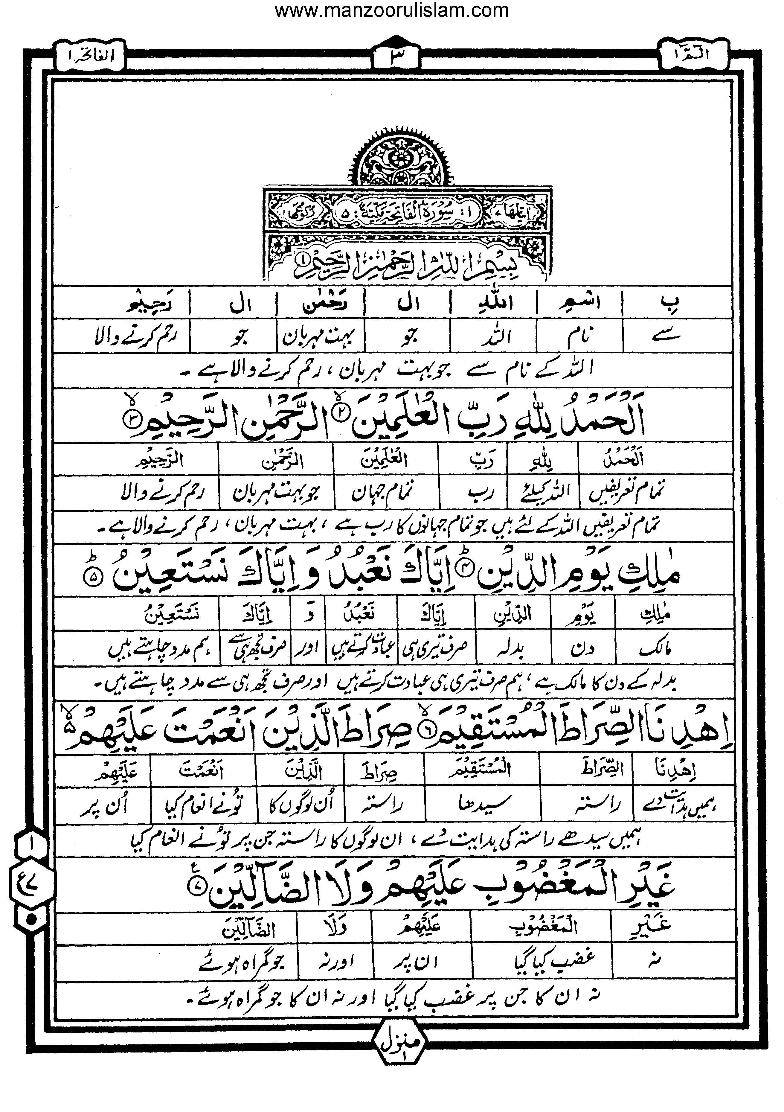 Quran With Urdu Translation Alif Lam Meem 